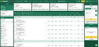 Exploring Betwinner Online Bet A Comprehensive Guide