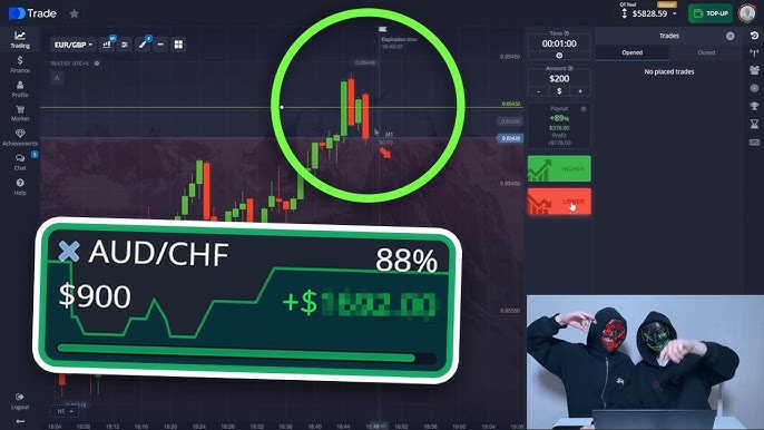 Exploring Trading Opportunities with Pocketoption 6 Exploring Trading Opportunities with Pocketoption 6