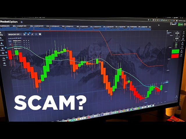 Contact Pocket Option - Your Gateway to Customer Support